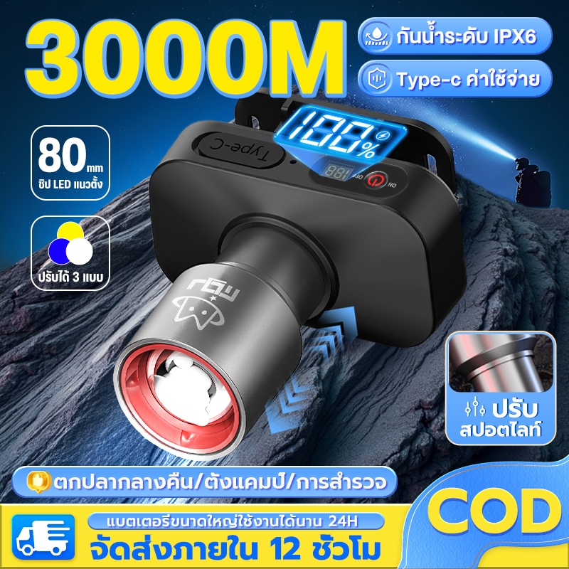 CLUCKCRAFT【รับประกัน 30 ปี】ไฟฉายคาดหัว ไฟคาดหัว ส่องไกล ไฟคาดหัว LED ส่องกบ เดินป่า ลุยฝนได้ สว่างมาก รับประกันความสว่าง