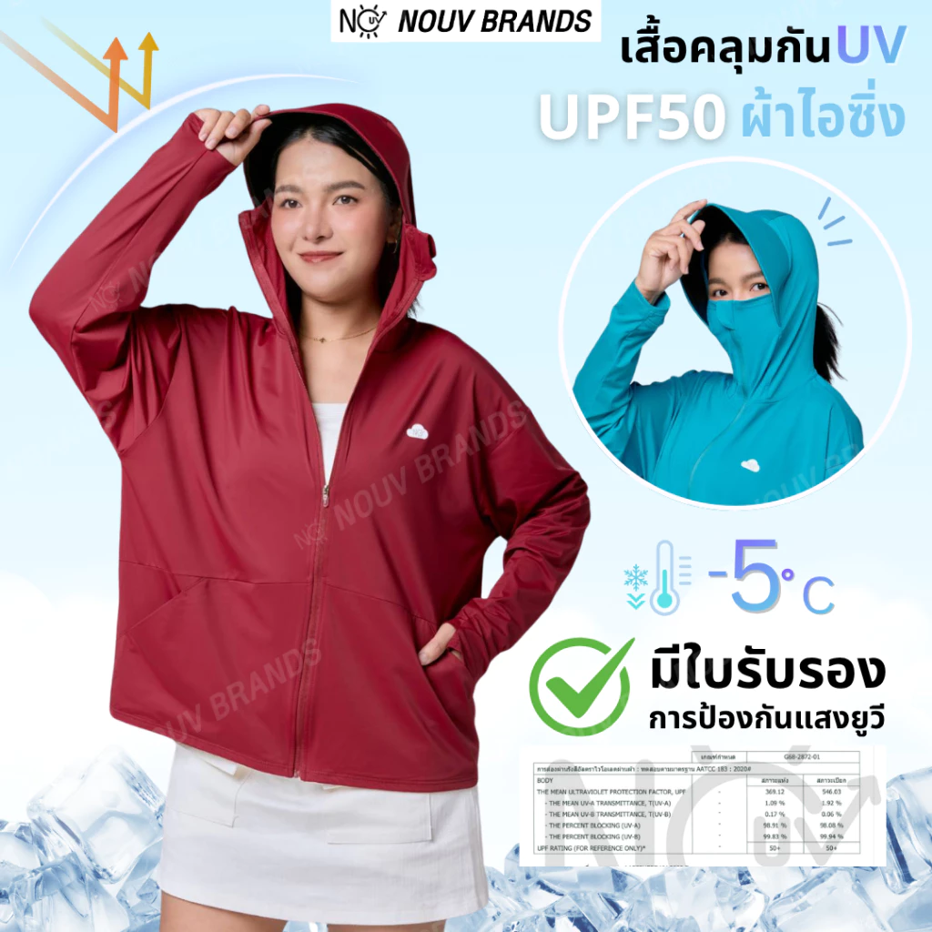 เสื้อคลุม [รุ่นIcing] เสื้อคลุมกันแดด เสื้อเย็น มีหมวกกันแดด ซิปปิดหน้า เสื้อฮู้ดกันแสงแดด กันUV UPF50 NOUV BRANDS thumbnail 3