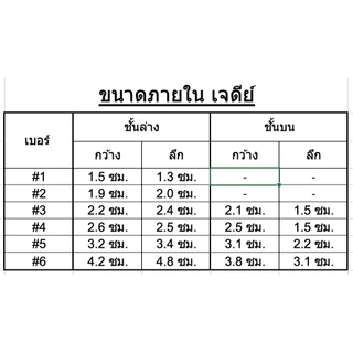 เจดีย์ (ใส/ทองแท้) อะคริลิค + ฐานรองพระ ดอกบัว