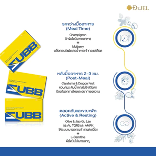 โปร 3 กล่อง - Dr.Jel ZUBB สับดีเจพุฒ ลดน้ำหนัก คุมหิว บล็อคแป้ง น้ำตาล ไขมัน เร่งเผาผลาญ ด็อกเตอร์เจล