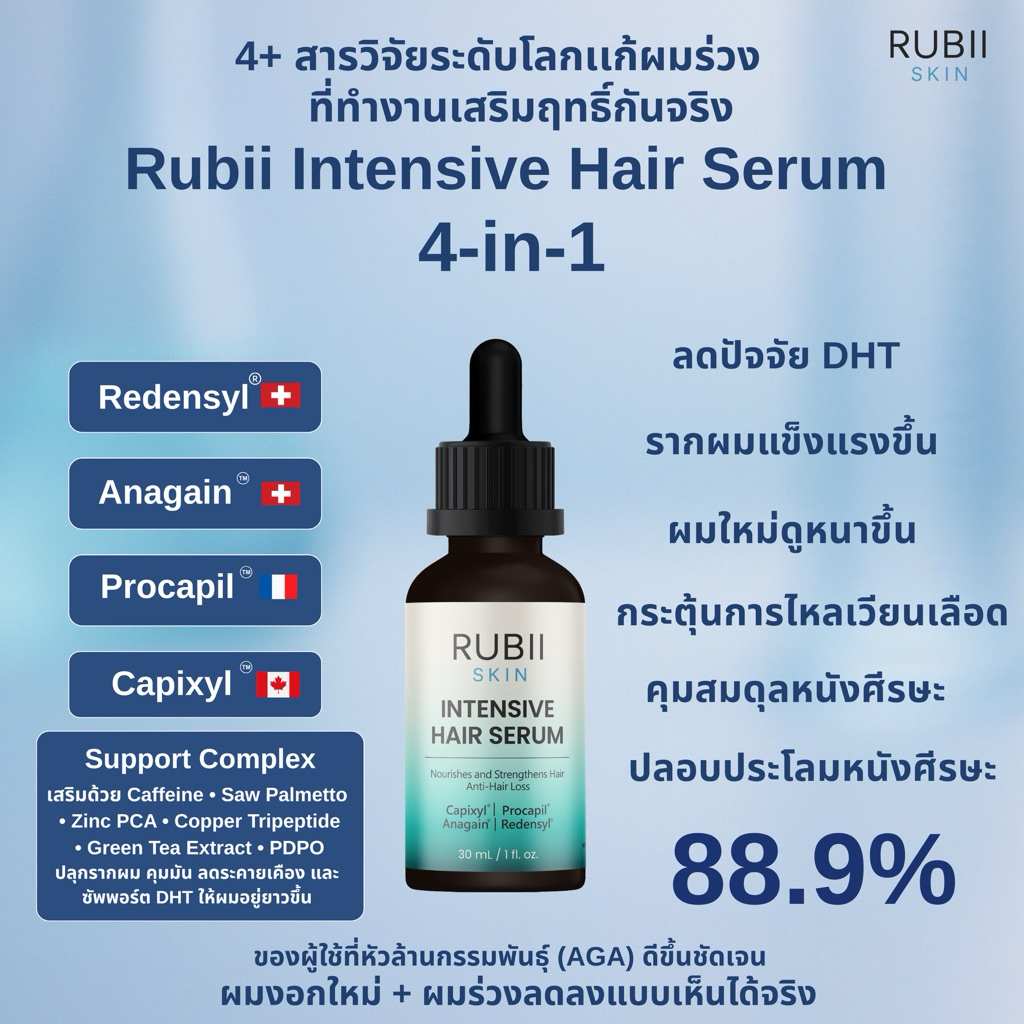 Rubii Intensive Hair Serum เซรั่มลดผมร่วง ดูเเลผมบาง บำรุงรากผม 4-in-1