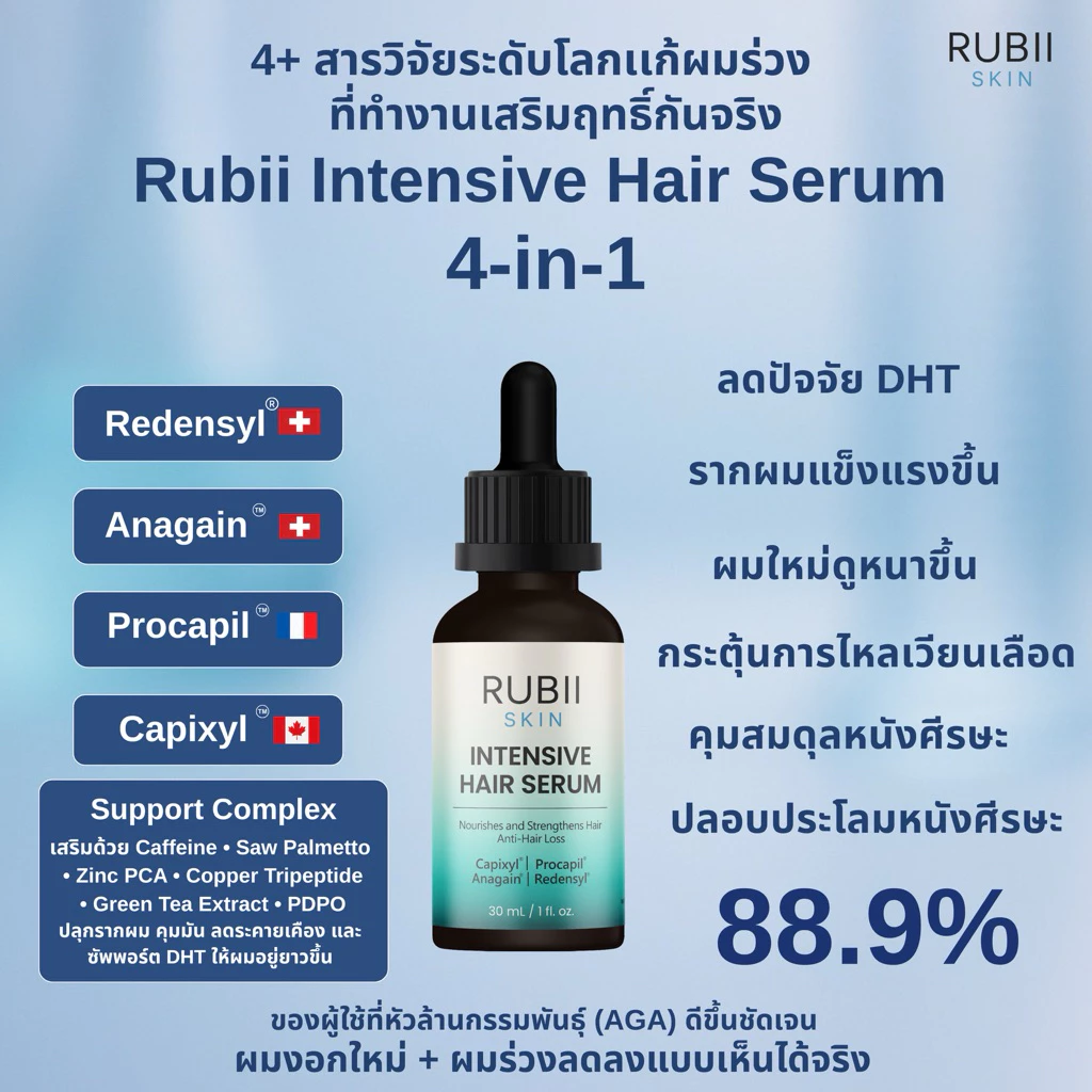 Rubii Intensive Hair Serum เซรั่มลดผมร่วง ดูเเลผมบาง บำรุงรากผม 4-in-1
