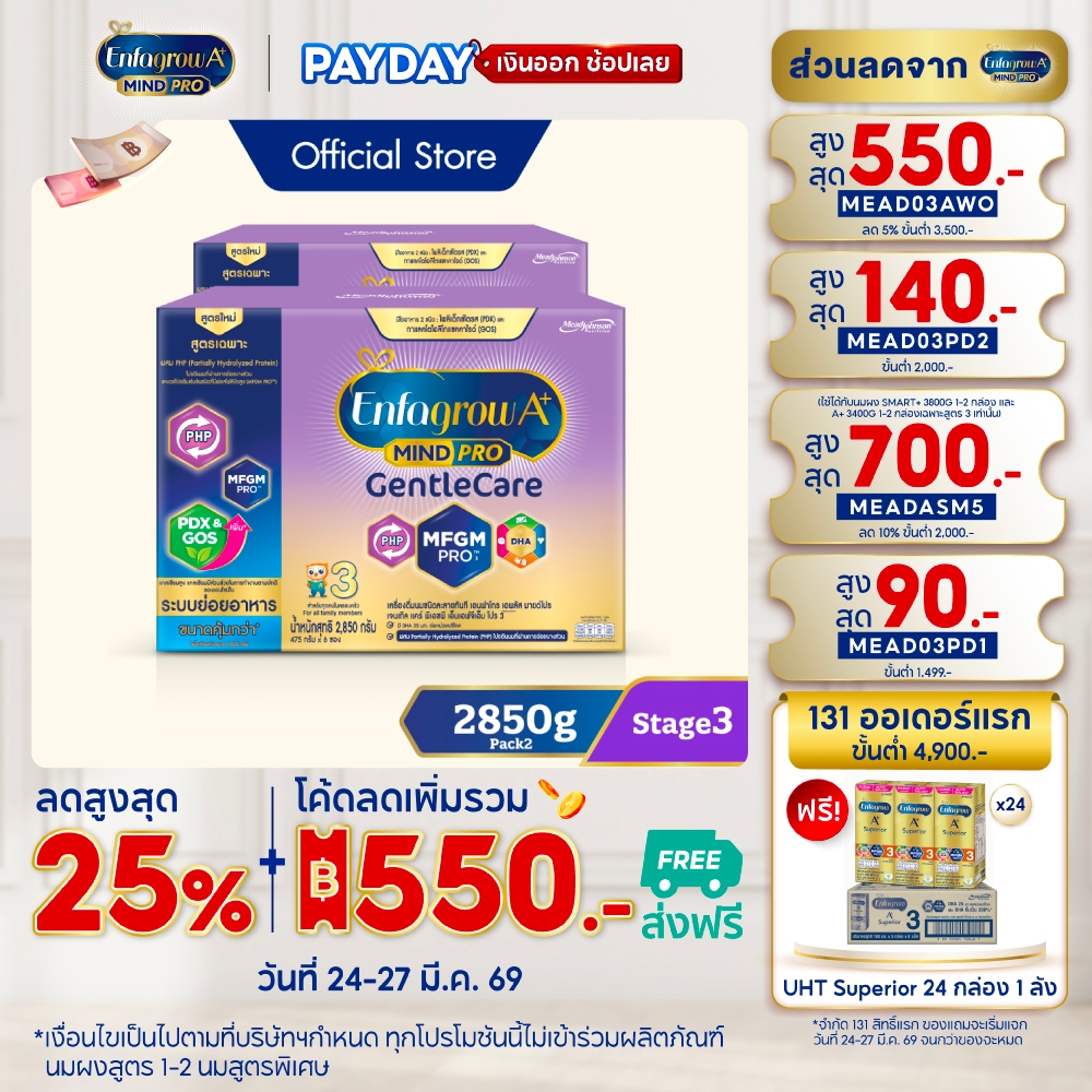 นมผง เอนฟาโกร เอพลัส มายด์โปร เจนเทิลแคร์ สูตร3 (2850 กรัม) x2 กล่อง Enfagrow A+ MindPro Gentle Care