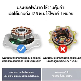 พัดลมดูดอากาศติดฝ้า อินเวอร์เตอร์ เสียงเงียบ ประหยัดไฟ ดูดแรง ขจัดกลิ่น ลดชื้น ประกัน 3 ปี ห้องน้ำ ห้องครัว