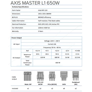 อุปกรณ์จ่ายไฟ Einarex Axis Master L1 Semi-Modular 80+ Bronze Power Supply รับประกันสินค้า 3 ปี