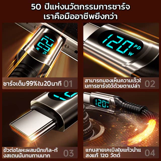 ต้นฉบับ สายชาจแบตเร็ว 120W สายชาร์จUSB มีหน้าจอแสดงผล สายชาร์จเร็วสำหรับอุปกรณ์ Android Type-C IP