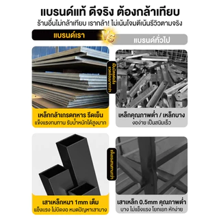 Bmzarชั้ นวางเหล็ก Pegboard แผ่นเจาะรู กันน้ำและกันสนิม ชั้นวางแบบปรับได้ แข็งแรงทนทาน รับน้ำหนักได้มากเป็นพิเศษ