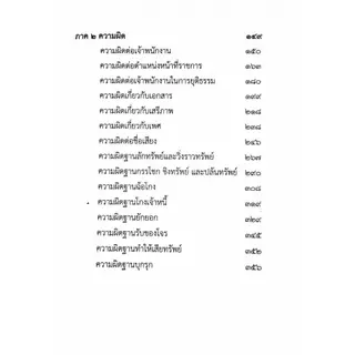 ประเด็นเด็ด ฎีกาเด่น กฏหมายอาญา (ณัฐพงศ์ สุวรรณ) ผู้พิพากษา แถมปก((สินค้าตั้งราคาสูงกว่าราคาปก เนื่องค่าคอมมิชั่นปรับสูง