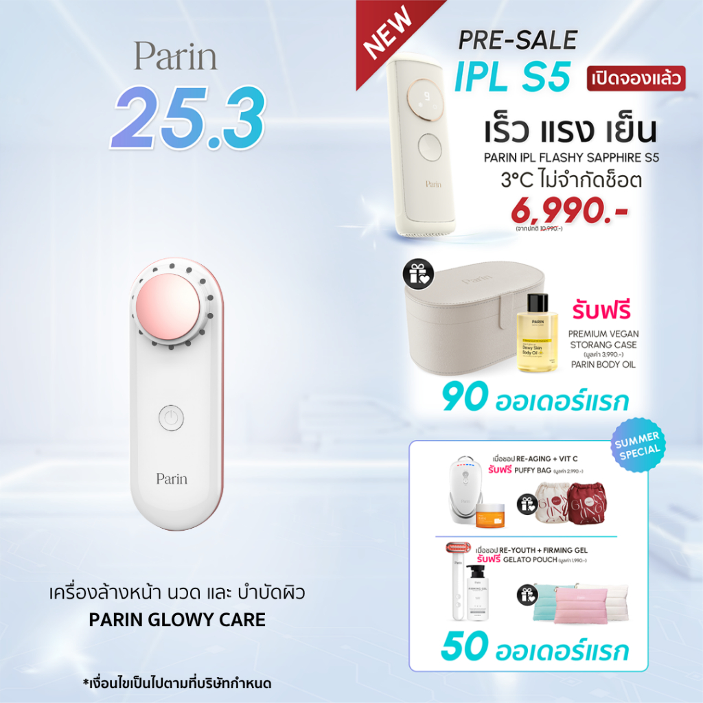 [New] Parin Glowy Care เครื่องนวดหน้ากัลวานิค 4 โหมดทรีตเมนต์