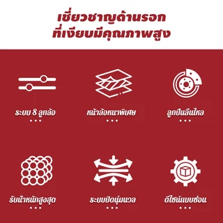 ล้อรางแขวน อุปกรณ์ประตูบานเลื่อน ล้อเลื่อนประตู SOFT-CLOSEแบบโลหะ เงียบราบลื่น จัดเซทรางประตูสำหรับประตูหน้าต่างบานเลื่อ
