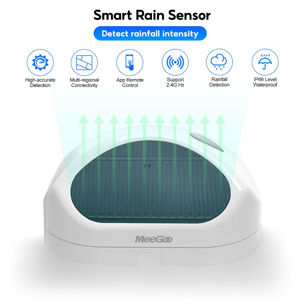 MeeGoo เซนเซอร์ตรวจสอบฝนอัจฉริยะ WiFi กันน้ำ IP65ตรวจฝนละเอียด อัตโนมัติ ปรับน้ำประหยัด Tuya เซ็นเซอ
