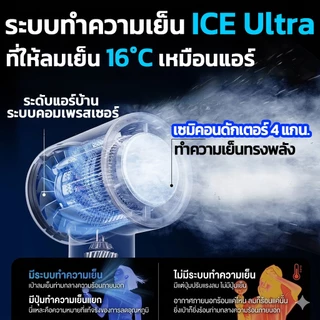 พัดลมพกพา 3-in-1 พัดลมมือถือ ประคบเย็น 16°C ระบบ TEC ปรับแรงลม 100 ระดับ หน้าจอดิจิทัล พัดลม usb ความเร็วสูง