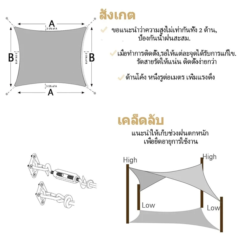 【ซื้อ 1 แถม 1】แผ่นตาข่ายกันสาด อัตราการแรเงา99% ตาข่ายกรองแสง ใช้วัสดุ hdpe กันยูวี มีเชือกให้ด้วย สแลนกันแดด ม่านบังแดด ราคา ถูกที่สุด ดีลบีเคเค แกลเลอรีภาพที่ 9