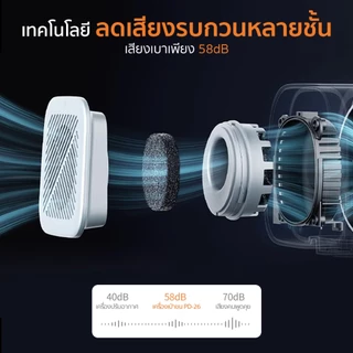 NAVIPET PET BLOW DRYER PD26 Pet Dryer ไดร์เป่าขนสุนัข เป่าขนแมว พร้อมกับหัวเป่า 4 หัว ปรับระดับแรงลม 99 ระดับ