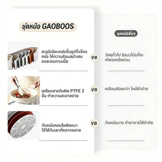 GAOBOOS เซตกระทะและหม้อนม 2 ชิ้น สีดำ ระบบไม่ติดกระทะ ใช้ได้กับทุกเตา