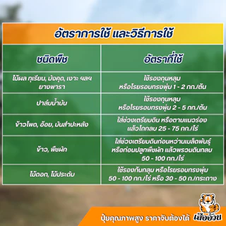 เสือไตรโคพลัส ตราเสืออ้วน ไตรโคเดอร์มาชนิดเม็ด ทำลาย ยับยั้งเชื้อราสาเหตุโรคพืช ปรับปรุงคุณภาพดิน ขนาด 5 กิโลกรัม