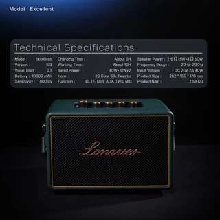 EasyandPerfect LONZUER EXCELLENT 80 W รับประกัน 1 ปี