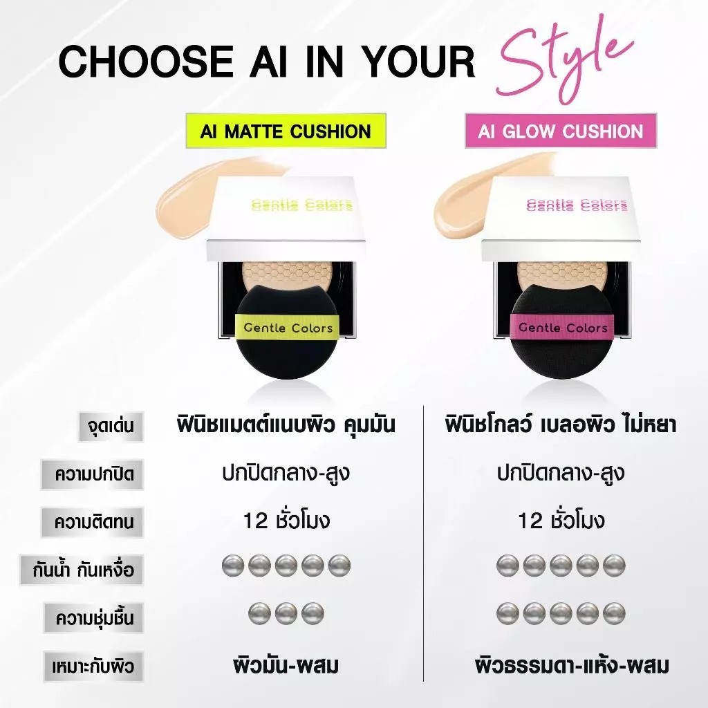ถูก/แท้/มีไลฟ์ (ซอง) คุชชั่น คูชั่น Gentle Colors Ai Cushion SPF50+ PA+++ คุชชั่นเอไอ แมท โกลว์ ปกปิด คุมมัน ผิวเนียน รูปที่ 2