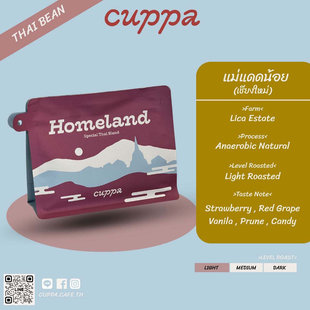 กาแฟแม่แดดน้อย จากฟาร์ม Lica Estate Process Anaerobic Natural  by cuppa ขนาด 150 กรัม