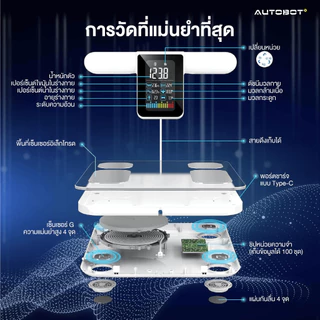 𝗔𝗨𝗧𝗢𝗕𝗢𝗧 Smart scale P3 เครื่องชั่งน้ำหนักอัจฉริยะ Lescale เซนเซอร์ 8 อิเล็กโทรด ตรวจ 20 พารามิเตอร์