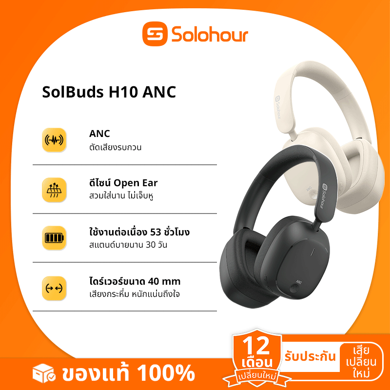 Solohour H10 ANC หูฟังบลูทูธ ไมโครโฟนในตัว Hi-Res หูฟัง Hybrid ANC ตัดเสียงรบกวน หูฟังไร้สาย หูฟังครอบหู