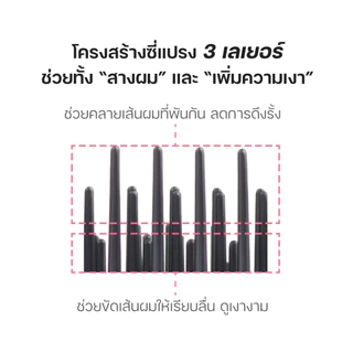 ReFa HEART BRUSH หวีแปรงพกพา รูปหัวใจ ลดผมชี้ฟู ผมเรียบลื่น เงาสลวย