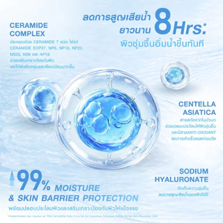 MizuMi UV Aqua Lock Serum มิซึมิ ยูวี อควา ล็อค เซรั่ม [ซอง 5 g.] กันแดดฟ้าอควา เฉินเจ๋อหย่วน