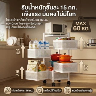 ชั้นวางของในครัว 3/4/5ชั้น รถเข็นเก็บของ พร้อมล้อเลื่อน ตะกร้าผลไม้ เคลื่อนย้ายสะดวก ฌครงเหล็กทั้งตัว แข็งแรง กันสนิม