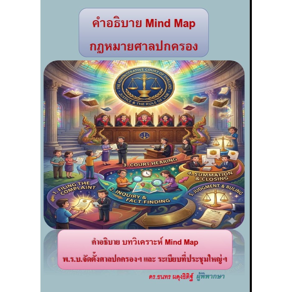 คำอธิบาย Mind Map กฎหมายศาลปกครอง
