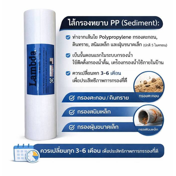 ไส้กรอง pp ไส้กรอง PP (Polypropylene Filter) หรือไส้กรองหยาบ (Sediment)