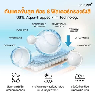 [2 ฟรี 1] Dr.PONG H2O Hydrating UV Milk Sunscreen กันแดดน้ำนม เนื้อบางเบา กันน้ำ กันเหงื่อSPF 50+ PA++++