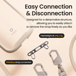 iFace Double Ring Strap Holder แผ่น Insert สำหรับยึดสายคล้องกับโทรศัพท์