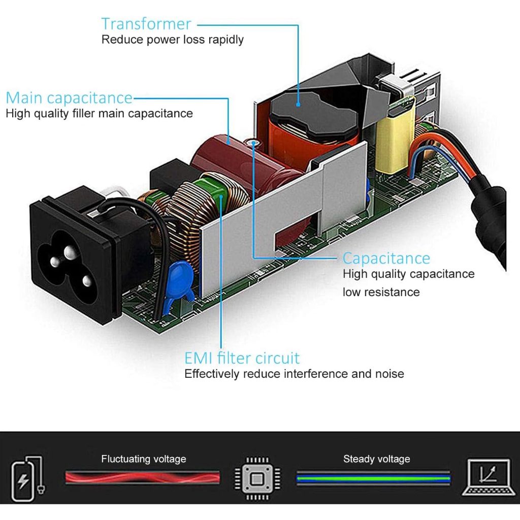 อะแดปเตอร์โน๊ตบุ๊ค Lenovo 20V2.25A 45W Slim Tip ThinkPad T460 ideapad 500 Yoga 2 3 Laptop Adapter ราคา ถูกที่สุด ดีลบีเคเค แกลเลอรีภาพที่ 6