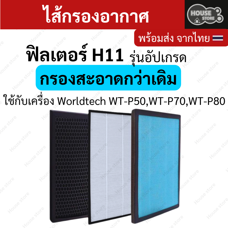 ไส้กรองอากาศ Worldtech WT-P50, P70, P80 Filter และรุ่นอื่นๆ กรองH11 กรองฝุ่น PM2.5 กลิ่นอันไม่พึงประสงค์