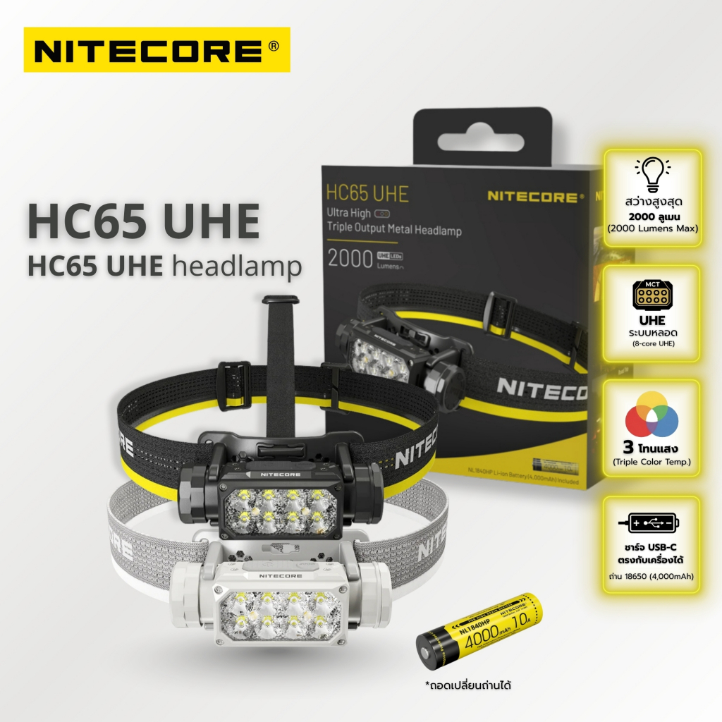 ไฟฉายคาดหัว NITECORE HC65 UHE ความสว่าง 2000 Lumens