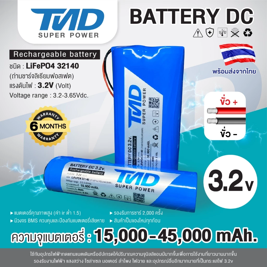 แบตเตอรี่ลิเธียมฟอสเฟส 3.2V. ใส่โคมไฟ ถ่านชาร์จ สปอตไลท์ โซล่าเซลล์ วิทยุ ลำโพง ขนาดแบต 32140