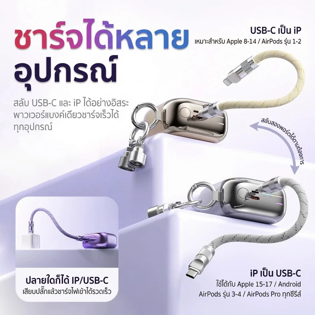 iMI Powerbank 20000mAh มินิ พกพา ชาร์จเร็ว 22.5W สายชาร์จในตัว แขวนกระเป๋า ขึ้นเครื่องบินได้ รับประกัน1ปี thumbnail 5