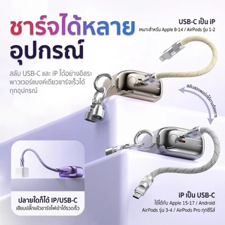 พาวเวอร์แบงค์มินิ 10000mAh มีสายในตัว รองรับชาร์จเร็ว PD22.5W ผ่านรับรอง3C สามารถนำขึ้นเครื่องบินได้ พกพาไปใช้ได้ทุกที่