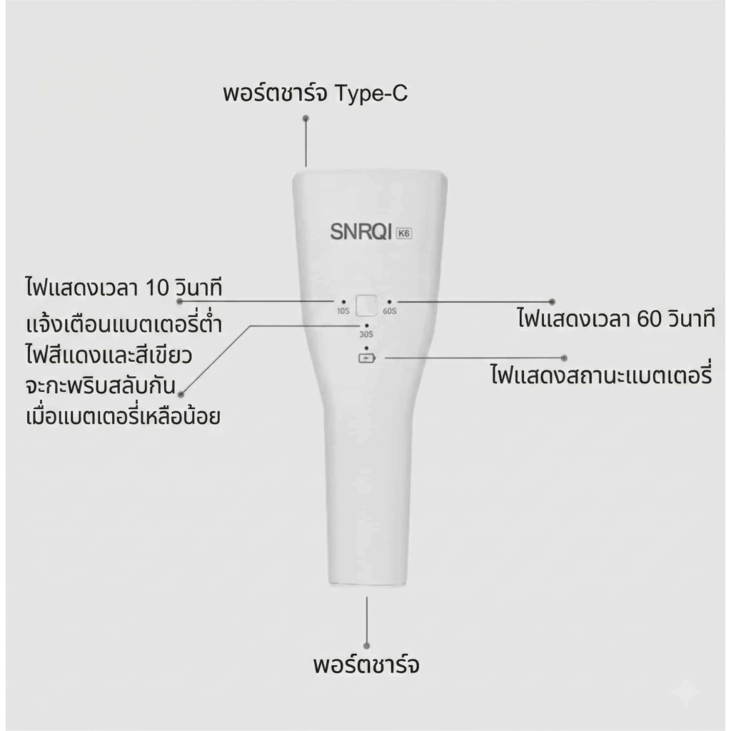 เครื่องอบเล็บไร้สายแบบพกพา ไฟฉายอบเล็บ เครื่องอบเล็บพกพา SNRQI K6 ไฟ 9W ชาร์จ Type-C ตั้งเวลาได้ 3ระดับ