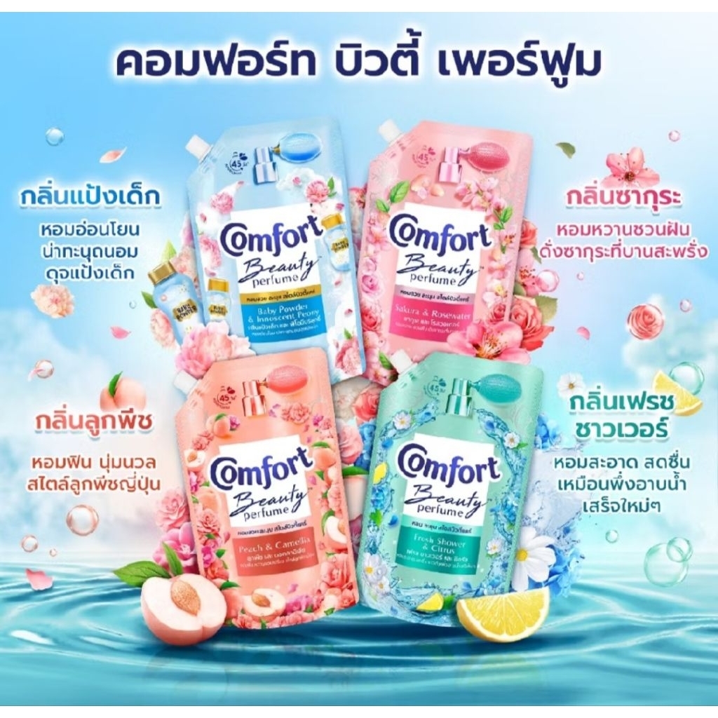 🔥[แพค 2ถุง]🔥 Comfort (คอมฟอร์ท) น้ำยาปรับผ้านุ่ม บิวตี้เพอร์ฟูม ขนาด 1000 มล. x 2 ถุง