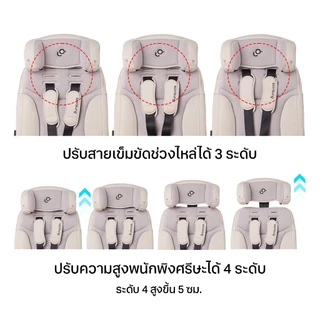 [รุ่นใหม่ 2026] ส่ง 1-9 ก.ย. ตัวแทนจากบริษัท Soonsung คาร์ซีทพกพา Billy Carseat (Seat Belt & ISOFIX) ฟรีกระเป๋า