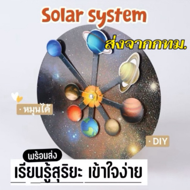 กระดานจับคู่เรียงดาวอวกาศ หมุนได้ โมเดลระบบสุริยะ Solar System เรียนรู้เรื่องจักรวาล Sensory Play Montessori Lookmaebaby