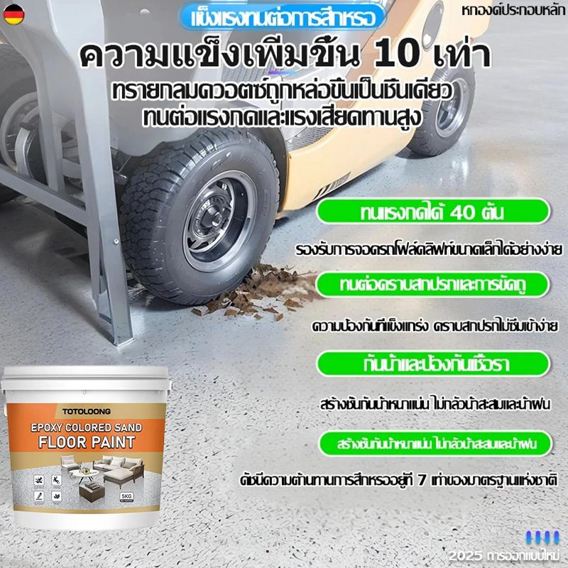 2026 สูตรใหม่ สีทาพื้นลายหินอ่อน 5000g รูปที่ 7
