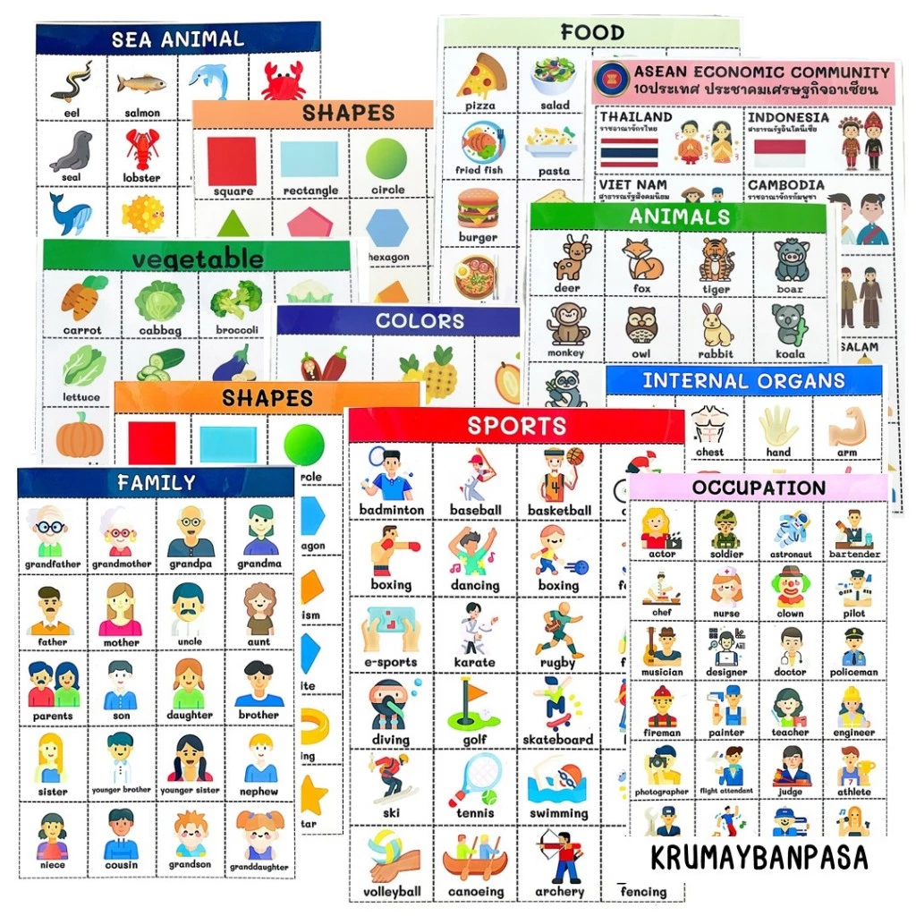 โปสเตอร์ A4 โปสเตอร์ภาษาอังกฤษ เคลือบร้อน เพื่อการเรียนรูัคำศัพท์ หลากหลายเเบบให้เลือก