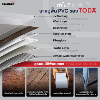 [NEW] TODA กระเบื้องยางแบบม้วน PVC หนา 1.6-2 mm. กว้าง 2 m. กันน้ำ กันไฟลาม ทนรอยขีดข่วน (ราคาต่อความยาวเมตร)