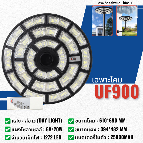 (UF900) ไฟโซล่าเซลล์ UFO 900W ไฟถนน LED 1272 Solar Light กันน้ำ IP65 โคมไฟโซล่าเซลล์ ทรงกลม พลังงานแสงอาทิตย์