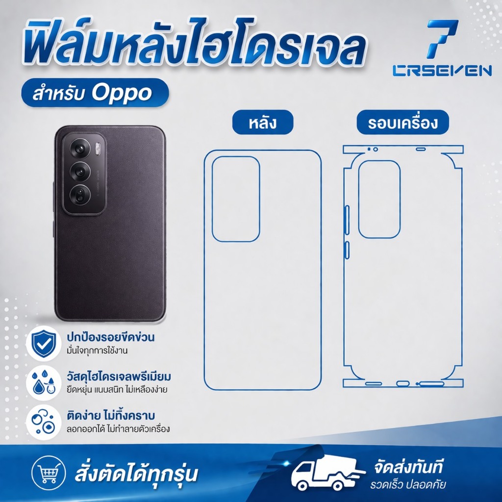 jc168 (009) ฟิล์มหลังไฮโดรเจล Hydrogel สั่งตัดได้ทุกยี่ห้อ ทุกรุ่น แถมไม้รีด+ชุดทำความสะอาด สำหรับOP