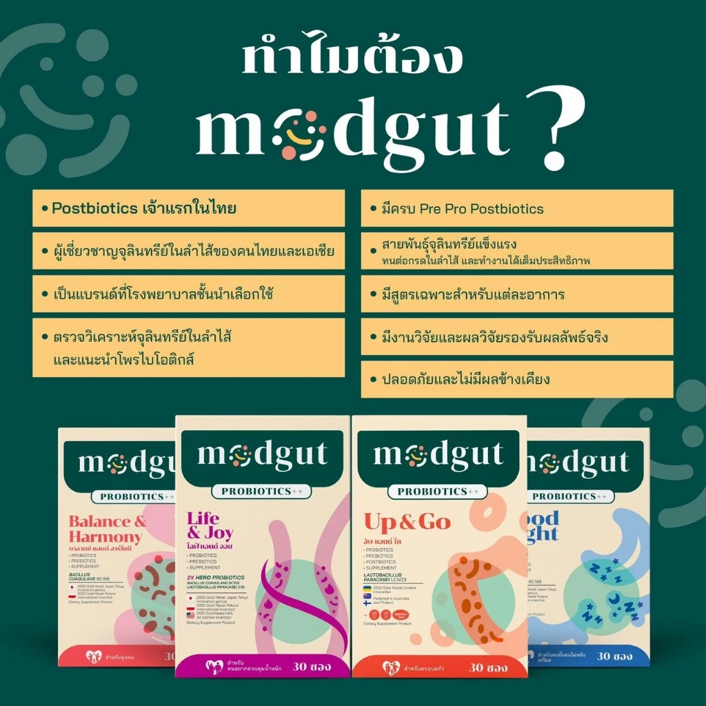 Modgut probioticsชนิดผง30ซอง ส้มเพิ่มภูมิคุ้มกัน/ฟ้าช่วยนอน/ม่วงควบคุมน้ำหนัก/ชมพูปรับลำไส้exp12/9/27คละสูตรทักchat thumbnail 4