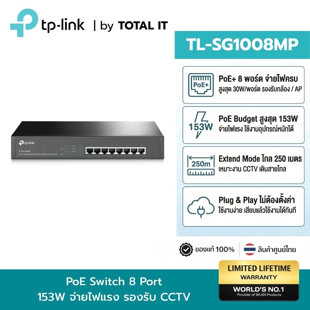 TP-Link TL-SG1008MP Gigabit PoE Switch 8 พอร์ต 153W Desktop Rackmount ประกันศูนย์
