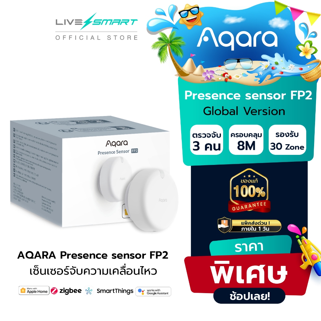 เซ็นเซอร์ตรวจจับความเคลื่อนไหว AQARA FP2 Presence sensor smart home บ้านอัจฉริยะ เซนเซอร์ Apple Home